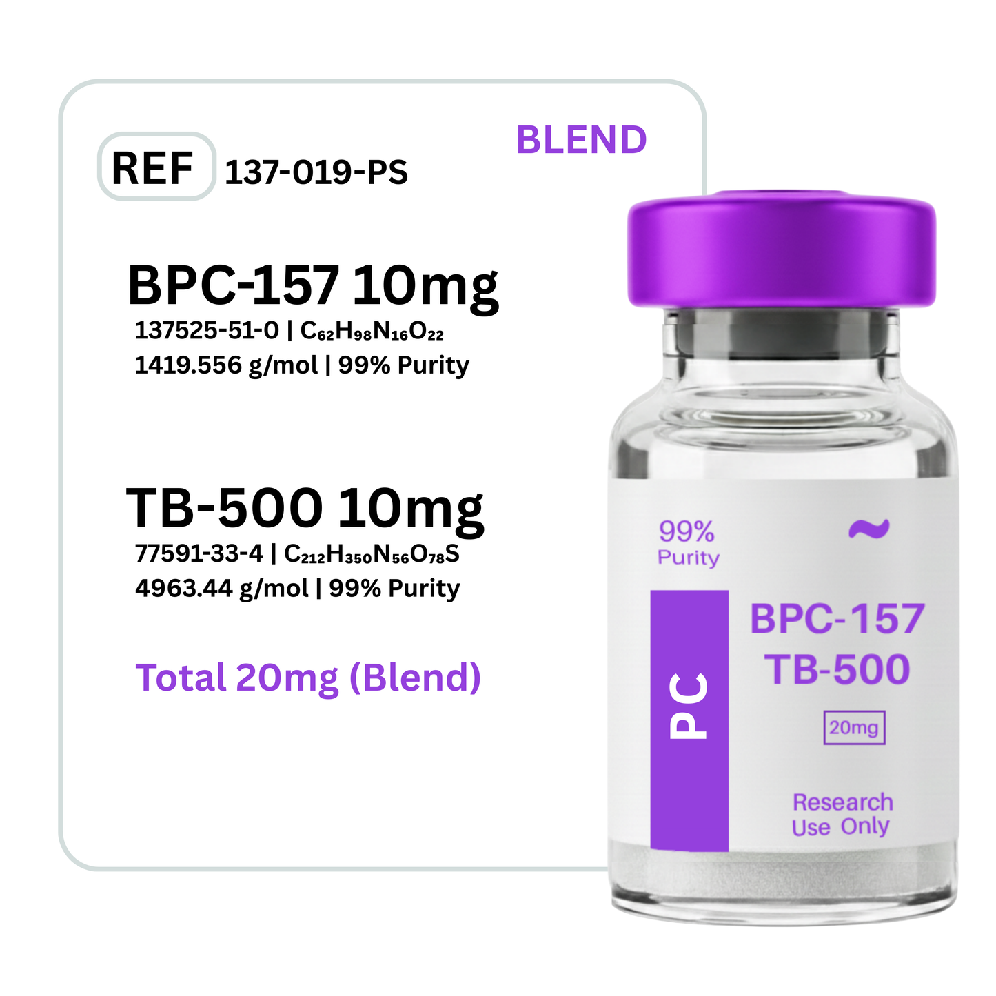 BPC-157 + TB-500