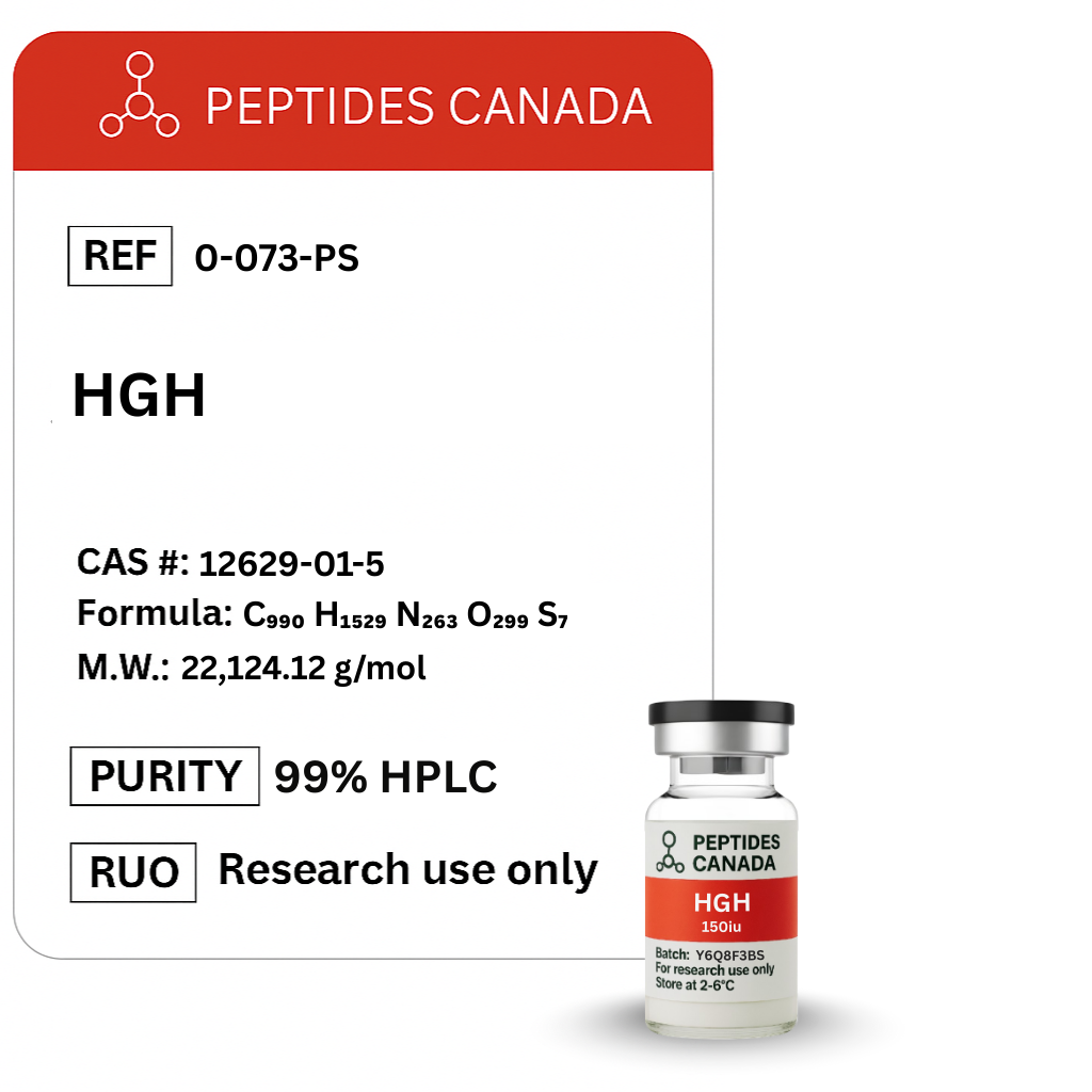 HGH